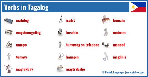 ipapagawa in english|Ipagawa in English: Definition of the Tagalog verb ipagawa.